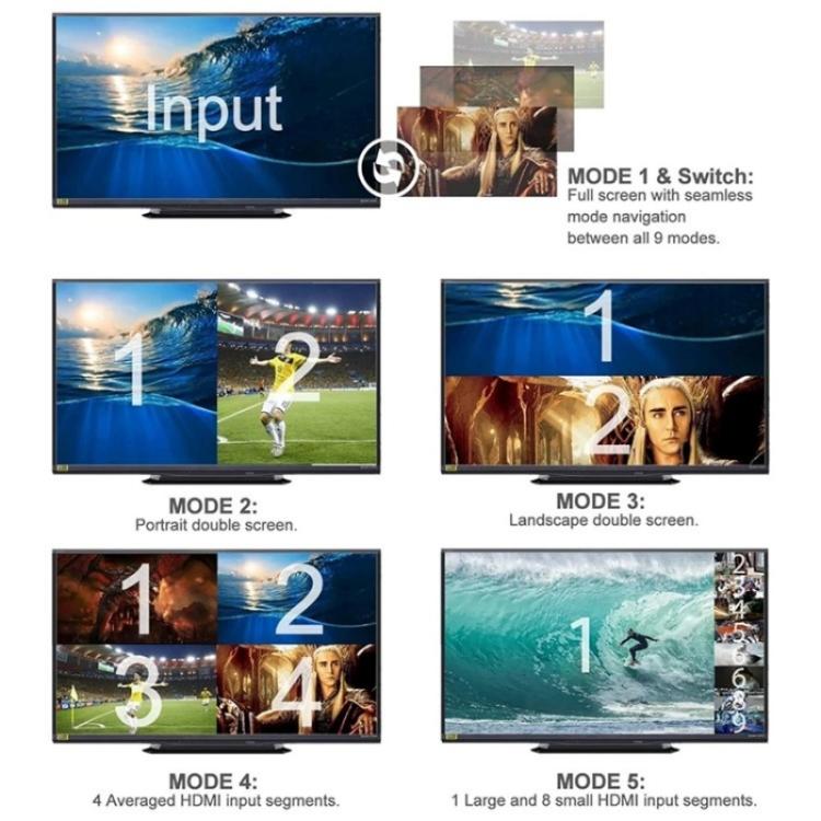 JQF1 9 in 1 Out Switch Adapter Screen Splitter 4K HDMI Multi Viewer Switcher, US Plug, EU Plug