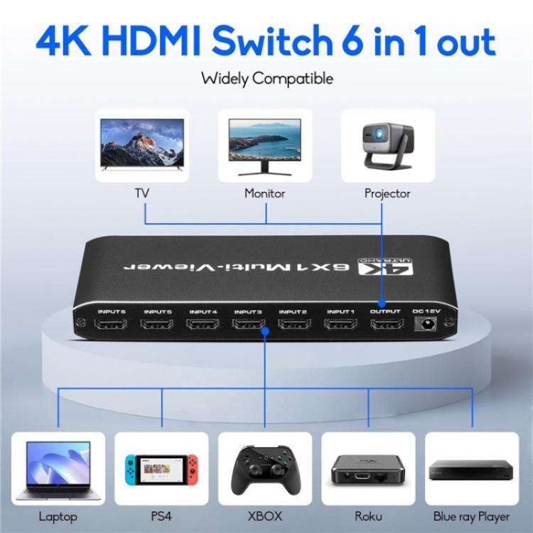 JQF2 4K Seamless Switcher Screen Splitter Multiple Display Modes 6 in 1 Out HDMI Multiviewer, US Plug, EU Plug