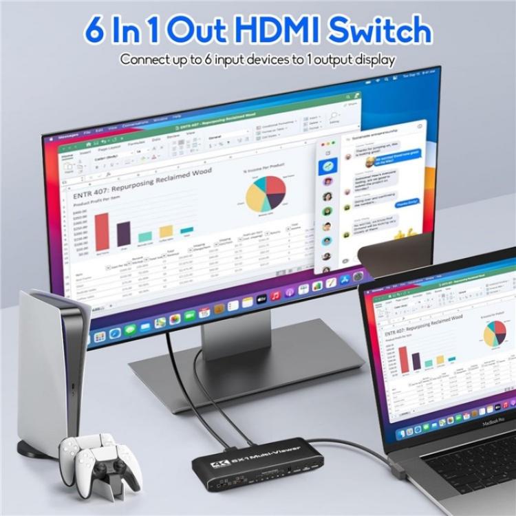 JQF2 4K Seamless Switcher Screen Splitter Multiple Display Modes 6 in 1 Out HDMI Multiviewer, US Plug, EU Plug