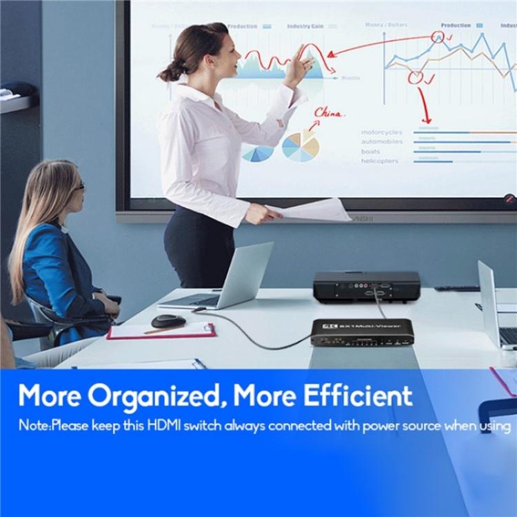 JQF2 4K Seamless Switcher Screen Splitter Multiple Display Modes 6 in 1 Out HDMI Multiviewer, US Plug, EU Plug