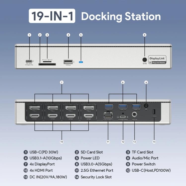 WAVLINK UG69PD12 DisplayLink Docking Station Quad Monitors For Laptops M1 / M2 / Mac & Windows, US Plug, UK Plug, EU Plug, AU Plug