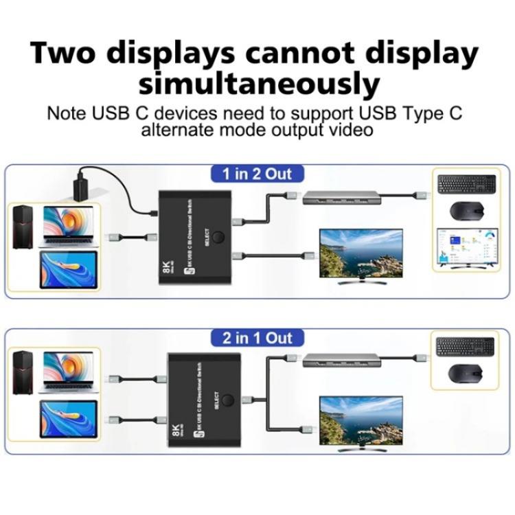 U8K1 Support 100W Fast Charging TYPE C Bidirectional Switcher USB C 40Gbps 8K Video Output, U8K1
