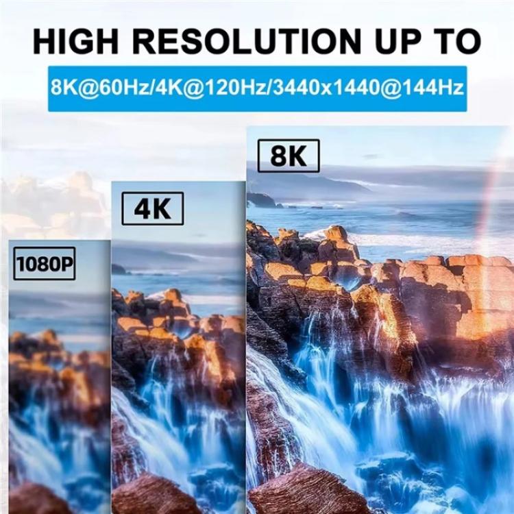 U8K1 Support 100W Fast Charging TYPE C Bidirectional Switcher USB C 40Gbps 8K Video Output, U8K1