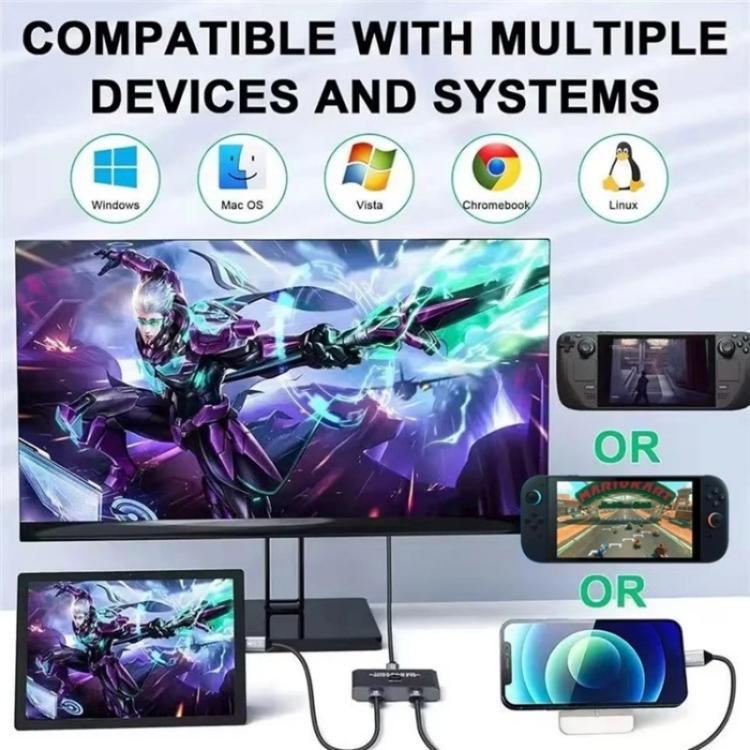 U8K1 Support 100W Fast Charging TYPE C Bidirectional Switcher USB C 40Gbps 8K Video Output, U8K1