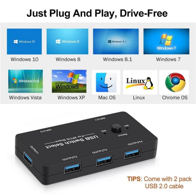 U7 PC Game Console 4 In 1 USB Switch HUB 2 Input 4 Output KVM Splitter USB Shared Switcher, U7