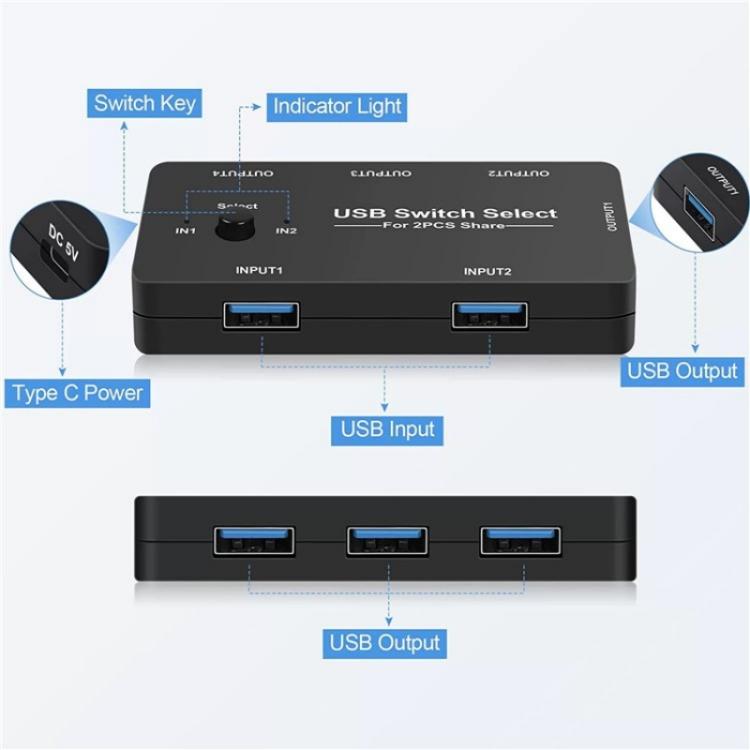U7 PC Game Console 4 In 1 USB Switch HUB 2 Input 4 Output KVM Splitter USB Shared Switcher, U7