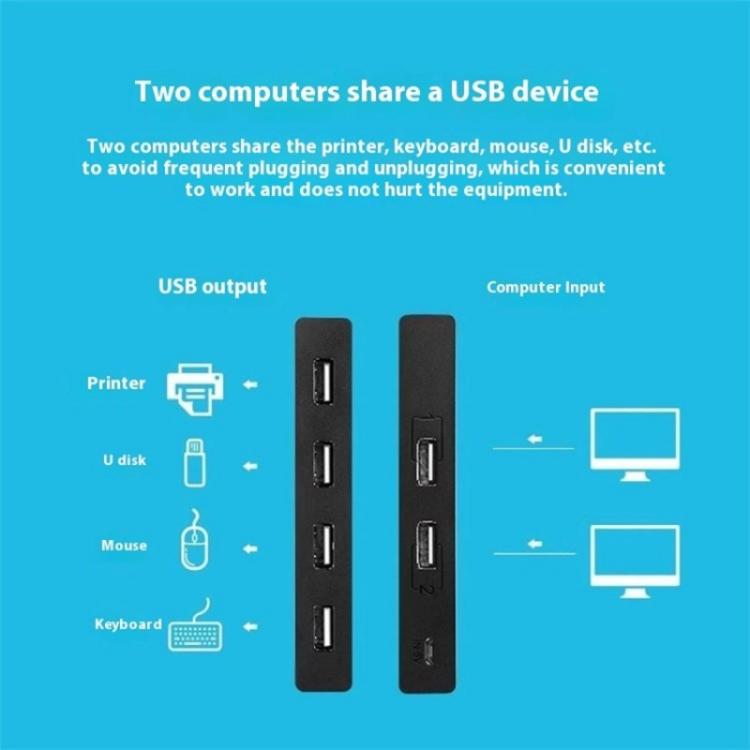 U7 PC Game Console 4 In 1 USB Switch HUB 2 Input 4 Output KVM Splitter USB Shared Switcher, U7