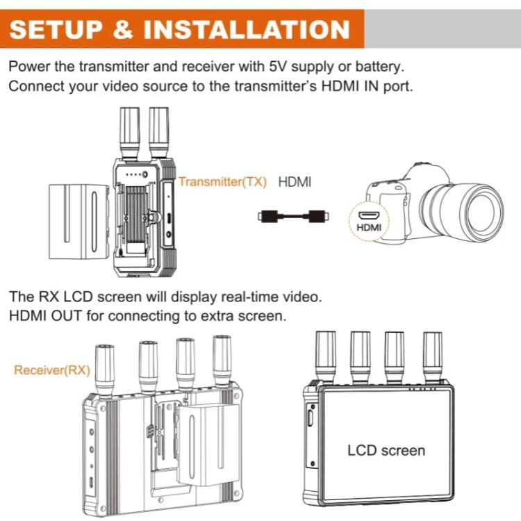 VRRIIS 083P Wth Screen Support 1TX to 5RX 400m Wireless HDMI Transmitter Receiver, US Plug, UK Plug, EU Plug, AU Plug