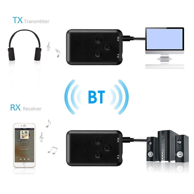 JDEX-TX10 Adattatore per ricevitore e trasmettitore audio Bluetooth 4.2 wireless 2 in 1 da 3,5 mm, JDEX-TX10