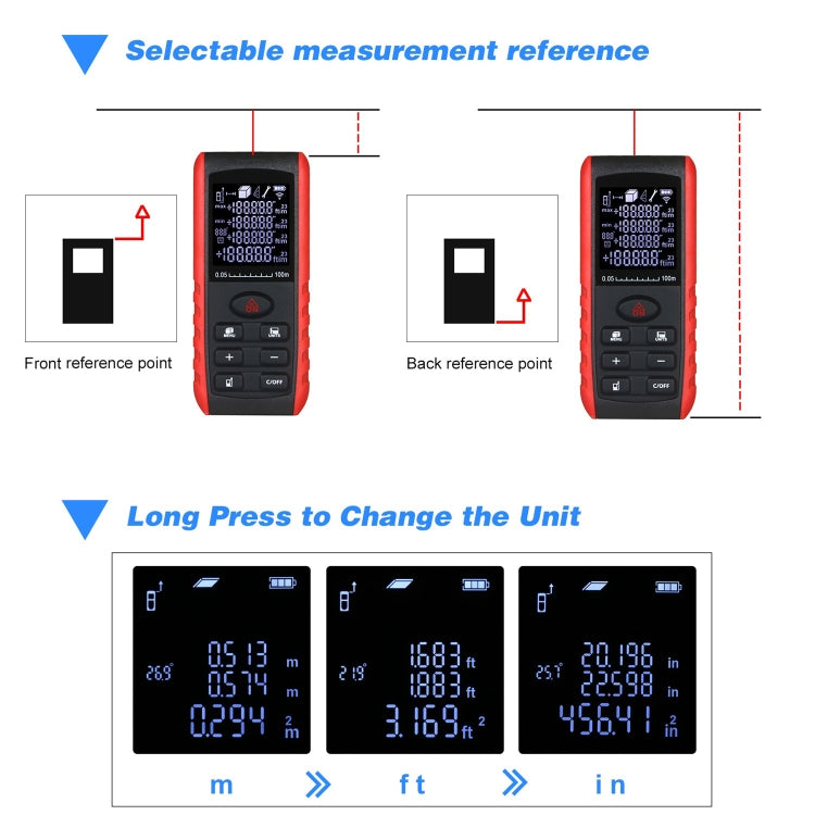 Telemetro laser E100 Misuratore di distanza laser Dispositivo di misurazione Strumenti portatili digitali Portata del modulo Telemetro 100 m, E100