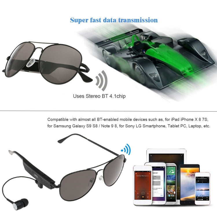 Y88 Auricolare wireless Auricolare Bluetooth Occhiali da sole Cuffie musicali Occhiali intelligenti Auricolari Vivavoce con microfono