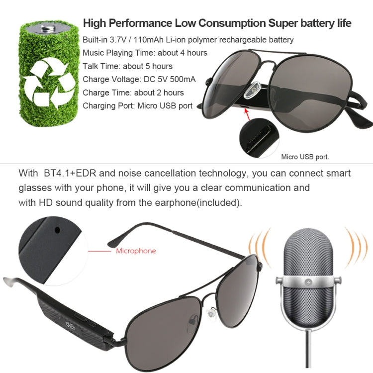 Y88 Auricolare wireless Auricolare Bluetooth Occhiali da sole Cuffie musicali Occhiali intelligenti Auricolari Vivavoce con microfono
