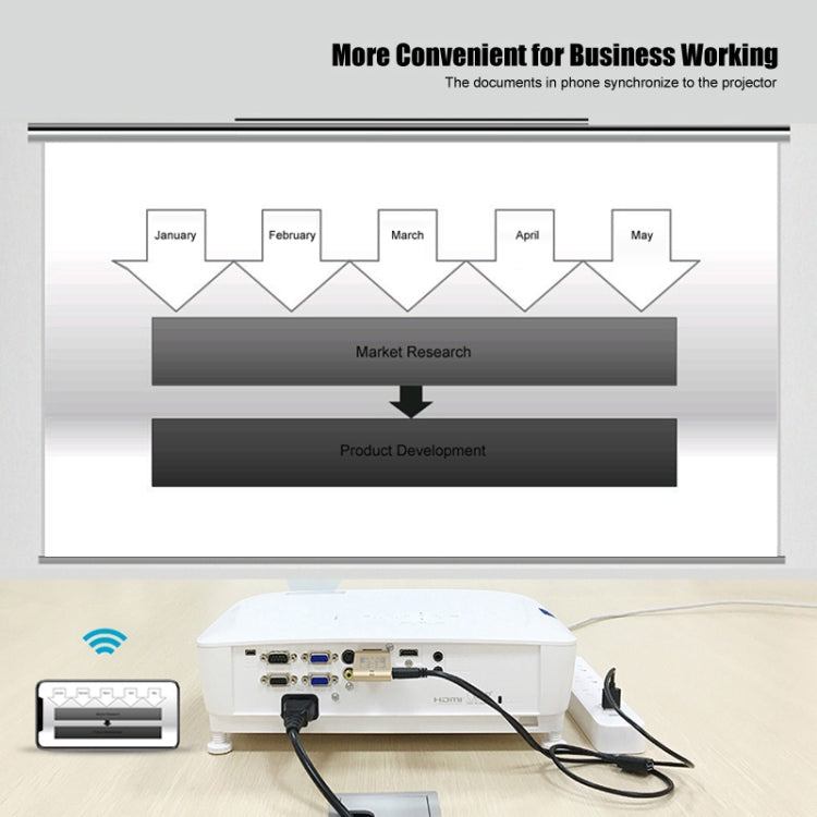 Adattatore WIFI HDMI Onten 7573