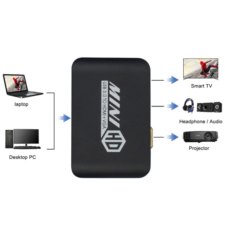 Adattatore da USB 3.0 a HDMI+VGA