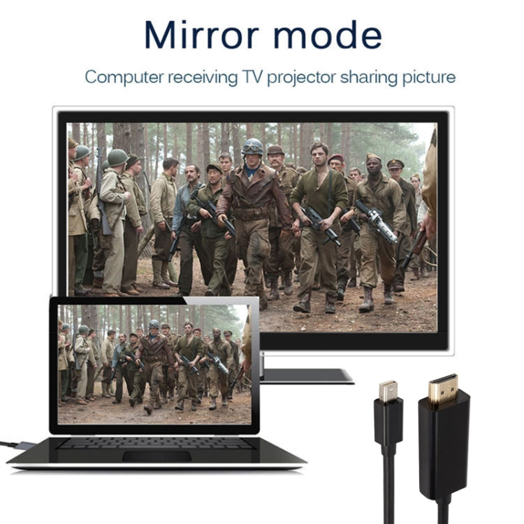 Cavo adattatore DisplayPort DP a HDMI 1080P HD Cavo Display Port da 1,8 M a HDMI Cavo connettore video 1080P per PC Notebook, Mini DP to HDMI