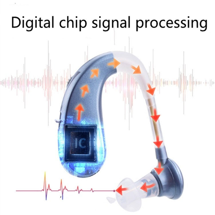 Apparecchio acustico ricaricabile wireless Stealth per anziani non udenti