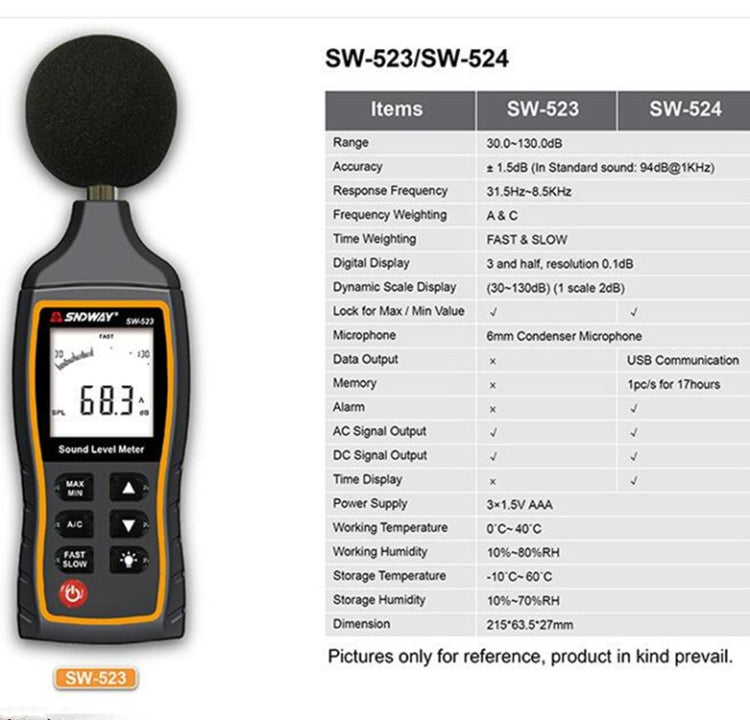 Misuratore di decibel di rumore portatile ad alta precisione SNDWAY, SW523, SW524(Storage+USB Communication)