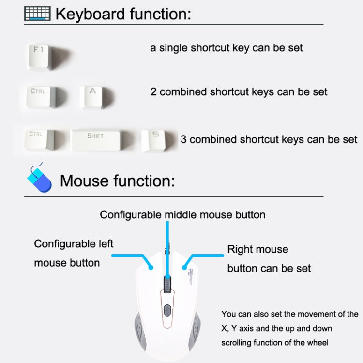 Scheda di sviluppo test personalizzata per tastiera e mouse con modulo interruttore tattile a 100 tasti PCSensor, DIY, PCB