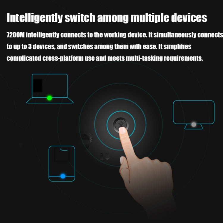 Rapoo 7200M 1600 DPI 6 pulsanti 2,4 GHz Wireless Bluetooth 4.0 Mouse multimodale Notebook Mouse muto da ufficio, White, Dark Gray