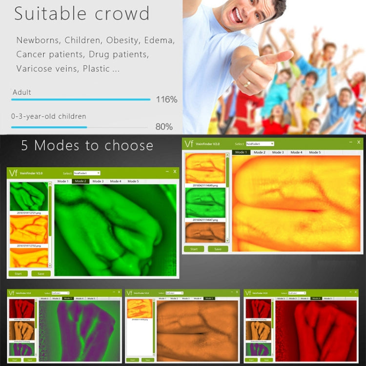 Visualizzatore di vene a infrarossi VF620 - Desktop HD Adulti Bambini Localizzatore di vene a portata di mano ed efficiente