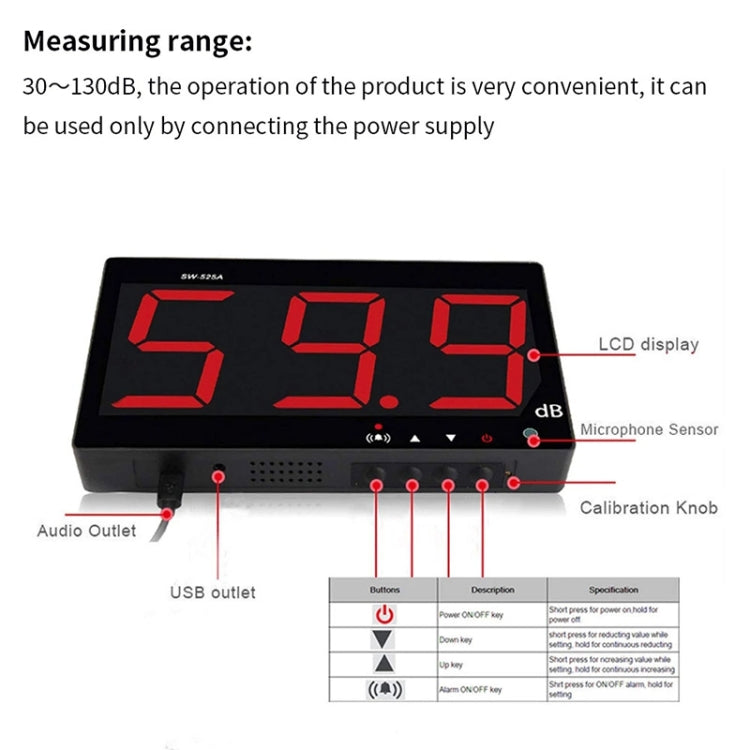 Tester per il monitoraggio dei decibel del rumore con display digitale a grande schermo SNDWAY da 30 ~ 130 dB, SW525B with Storage + USB, SW526A 18 inch Display, SW535A 18 inch Display 5-in-1, SW525G with Storage + USB Green