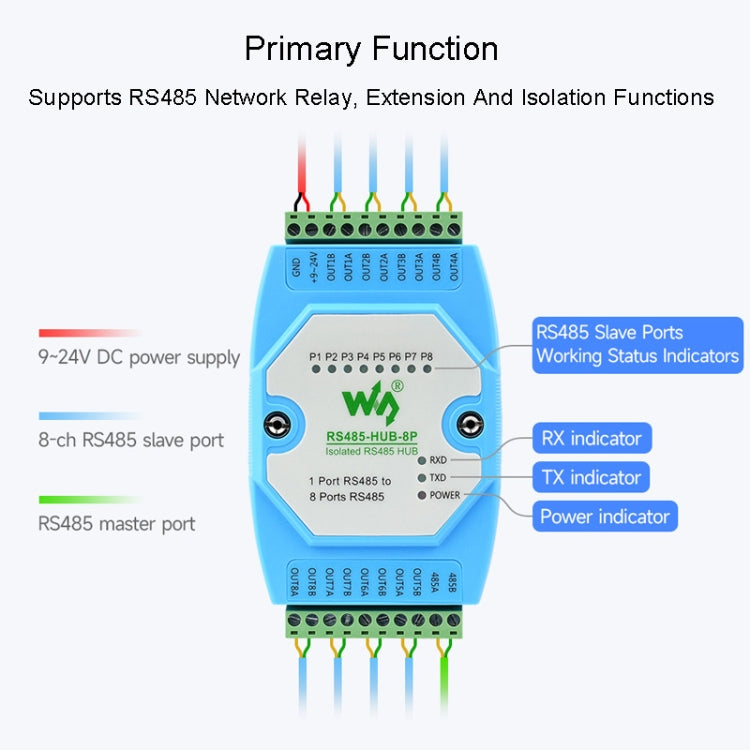 Waveshare RS485-HUB-8P Industrial Grade 8-Channel Isolated RS485 Hub, Rail Mount Support, Wide Transmission Speed Range