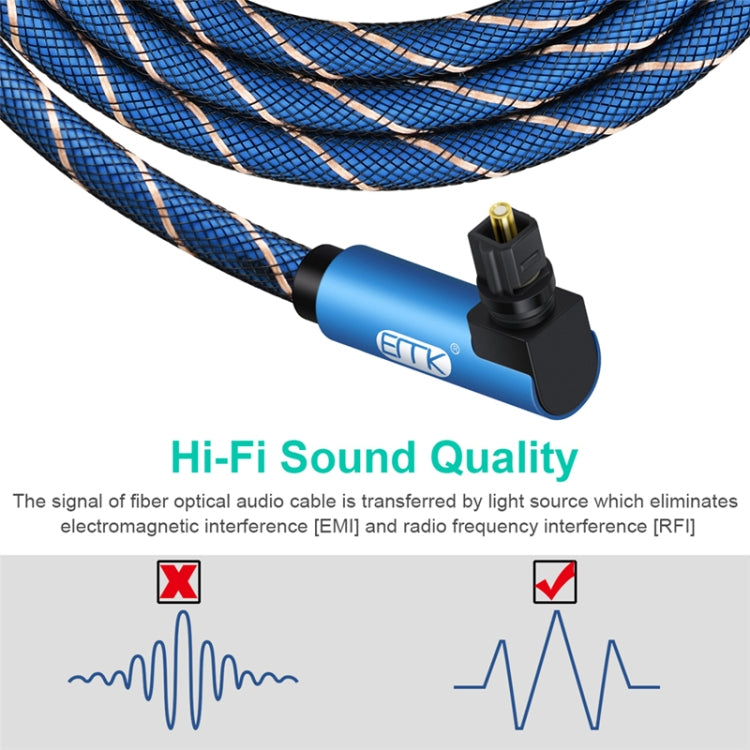 Cavo audio ottico EMK girevole da 90 gradi regolabile ad angolo retto ruotabile di 360 gradi con spina in nylon intrecciato, 1m(Blue), 1.5m(Blue), 2m(Blue), 3m(Blue), 5m(Blue), 8m(Blue), 10m(Blue), 15m(Blue), 20m(Blue), 25m(Blue), 30m(Blue)