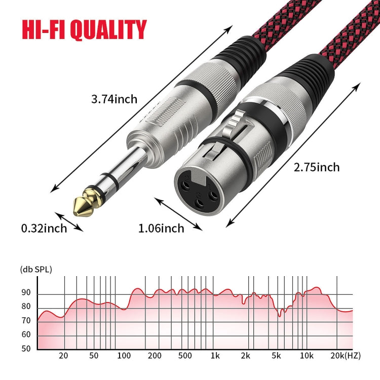 Cavo di bilanciamento XLR per microfono XLR da 6,35 mm maschio a femmina TRS rosso e nero, 0.5m, 1m, 1.8m, 3m, 5m, 8m, 10m, 12m, 15m, 20m, 25m, 30m