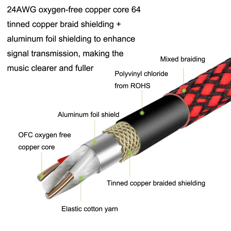 Cavo di bilanciamento XLR per microfono XLR da 6,35 mm maschio a femmina TRS rosso e nero, 0.5m, 1m, 1.8m, 3m, 5m, 8m, 10m, 12m, 15m, 20m, 25m, 30m