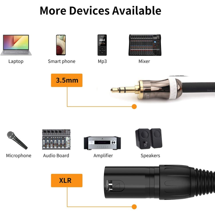 Cavo audio per microfono da scheda audio maschio da 3,5 mm a Caron, 0.5m, 1m, 1.5m, 2m, 3m, 5m, 10m, 15m