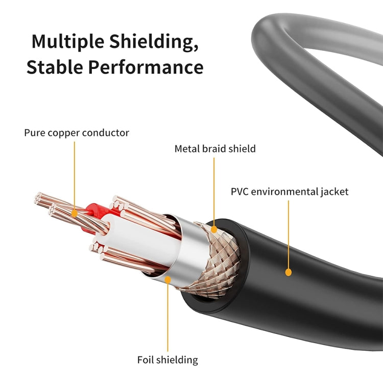 Cavo audio per microfono da scheda audio maschio da 3,5 mm a Caron, 0.5m, 1m, 1.5m, 2m, 3m, 5m, 10m, 15m