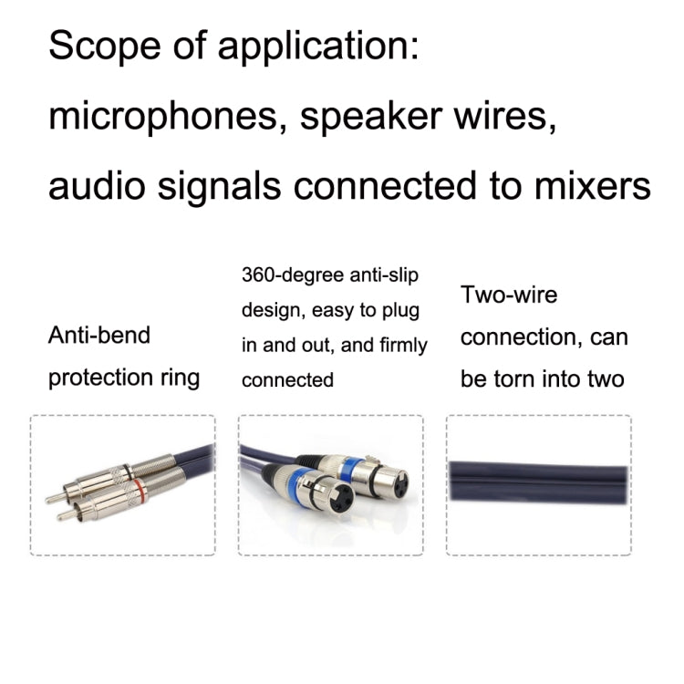 Cavo di bilanciamento audio per altoparlante Caron femmina 2RCA maschio 2XLR, 0.5m, 1m, 1.5m, 2m, 3m, 5m, 10m, 20m