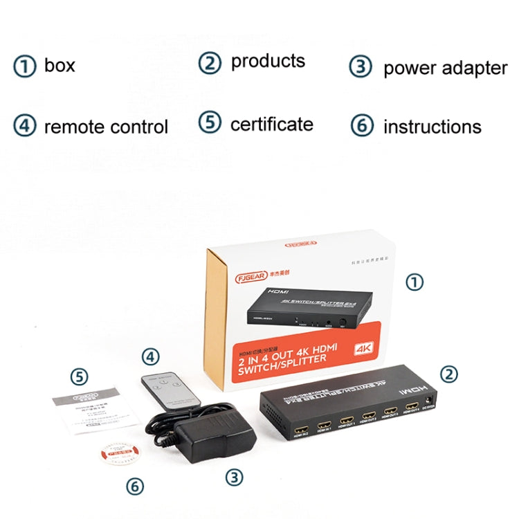 FJGEAR FJ-4K204 Distributore di switch HDMI audio HD 4K 2 ingressi 4 uscite, FJ-4K204 EU Plug, FJ-4K204 US Plug