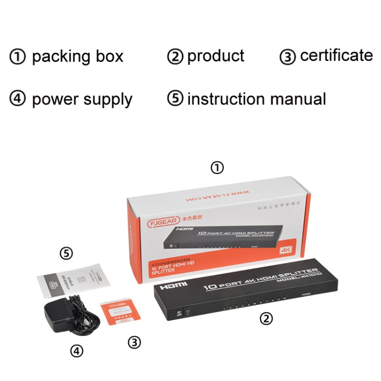 FJGEAR FJ-SM1010 Splitter audio e video HD 30HZ HDMI 4K, FJ-SM1010 US Plug, FJ-SM1010 EU Plug