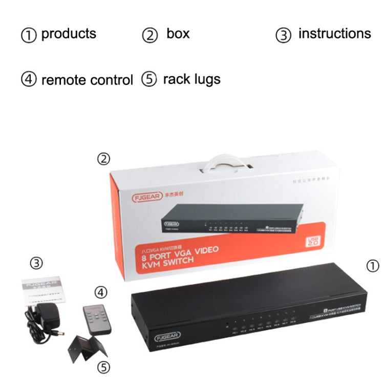 Switch KVM USB 8 ingressi 1 uscita FJGEAR FJ-810UK con switch desktop, FJ-810UK EU Plug, FJ-810UK US Plug