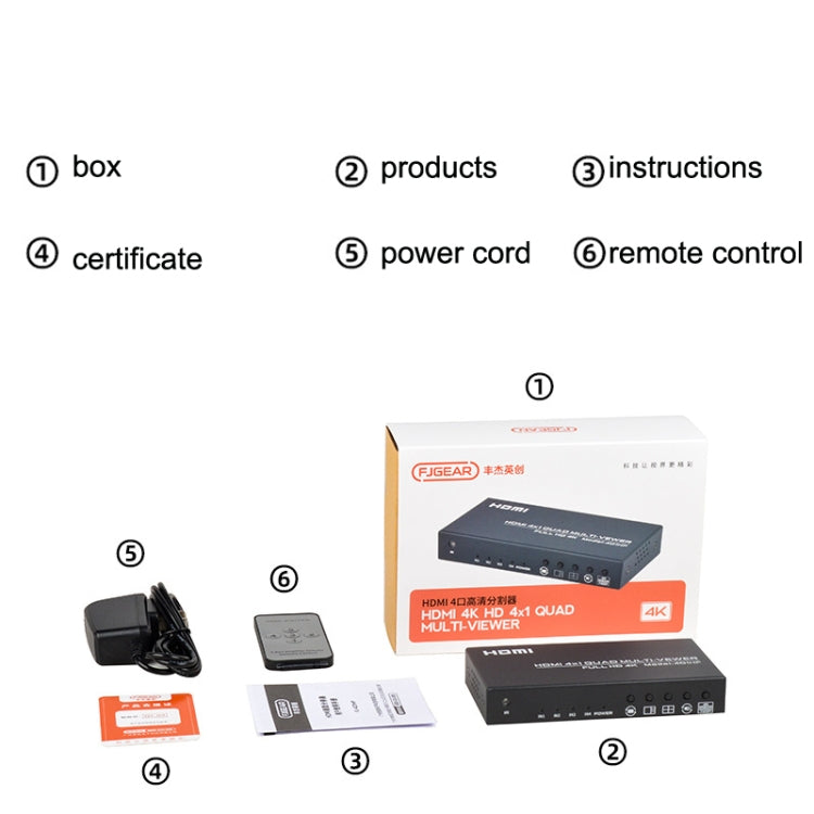 Lo splitter HDMI 4K FJGEAR FJ-401HF 4 In 1 Out supporta la segmentazione di quattro schermi, FJ-401HF EU Plug, FJ-401HF US Plug