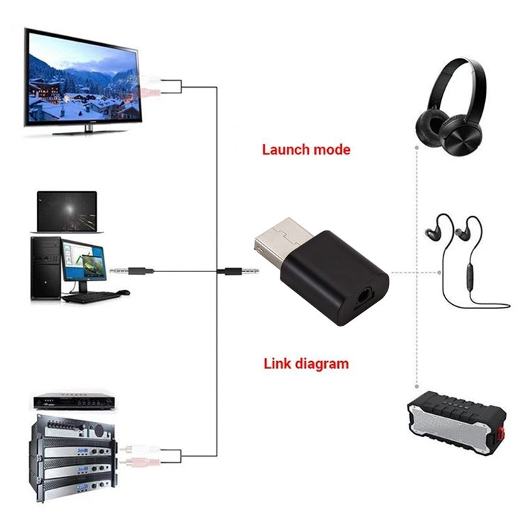 Ricevitore trasmettitore audio Bluetooth Adattatore Bluetooth USB per altoparlanti per auto TV/PC, BT600