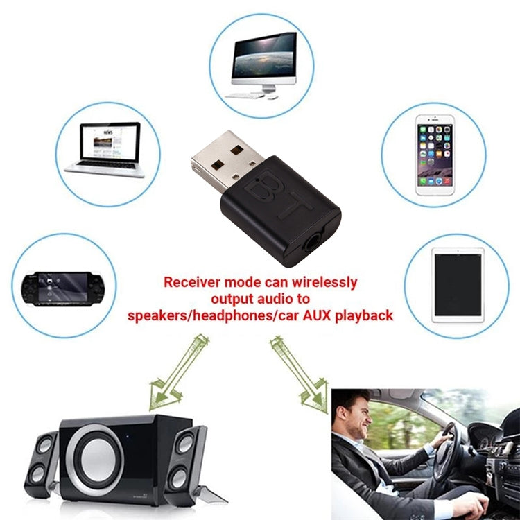 Ricevitore trasmettitore audio Bluetooth Adattatore Bluetooth USB per altoparlanti per auto TV/PC, BT600