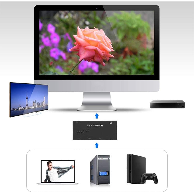 Switcher VGA con quattro ingressi e un'uscita Convertitore video VGA per computer