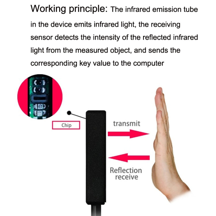 Pcsensor IRSW20A USB Switch Programmazione Tastiera Mouse Sensore di prossimità scanner automatico, IRSW20A
