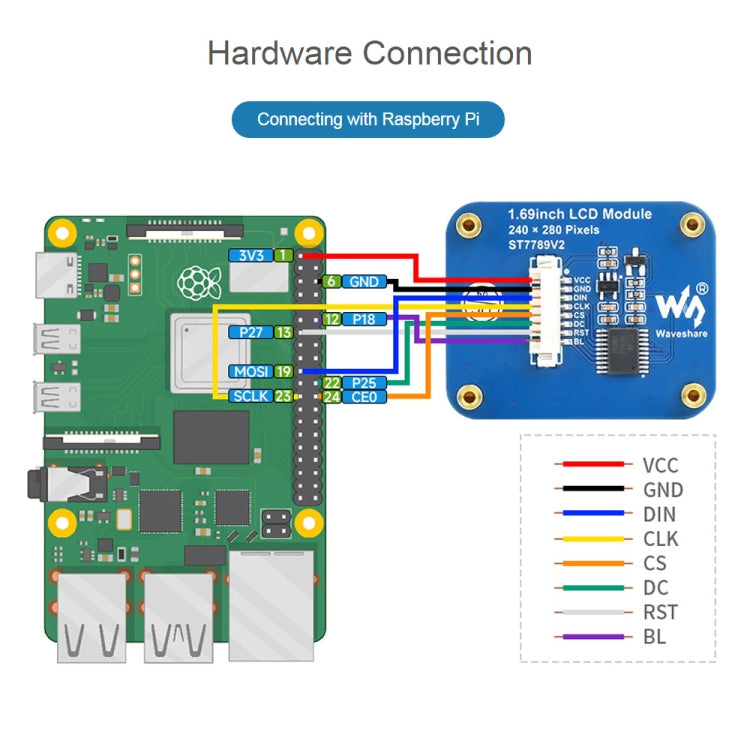 Waveshare 1.69 Inch 240×280 Resolution IPS LCD Display Module with SPI Interface, 1.69 Inch