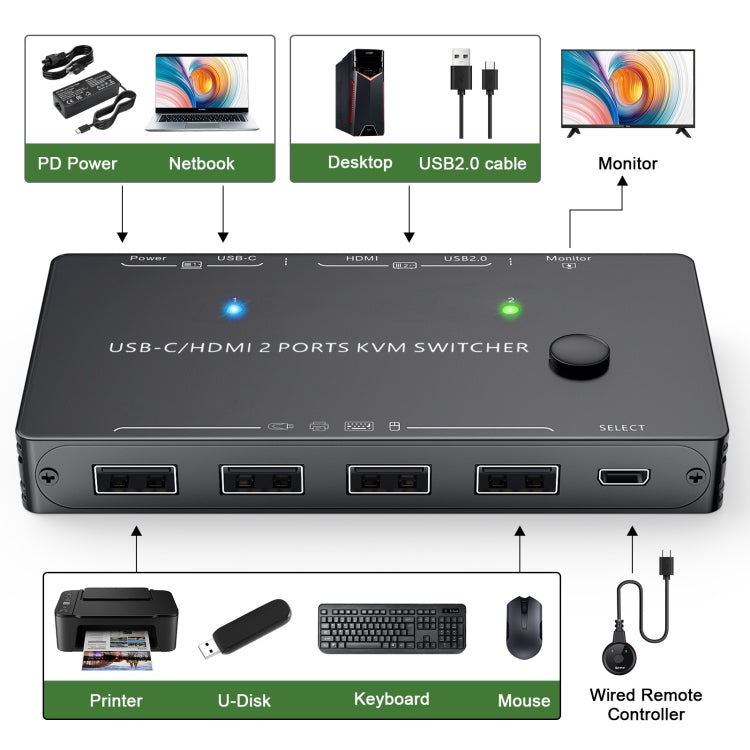 KCEVE-201TC Ingresso HDMI + tipo C 2 ingressi 1 uscita Switcher KVM HD 4K 60HZ, KCEVE-201TC