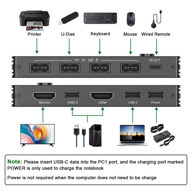 KCEVE-201TC Ingresso HDMI + tipo C 2 ingressi 1 uscita Switcher KVM HD 4K 60HZ, KCEVE-201TC