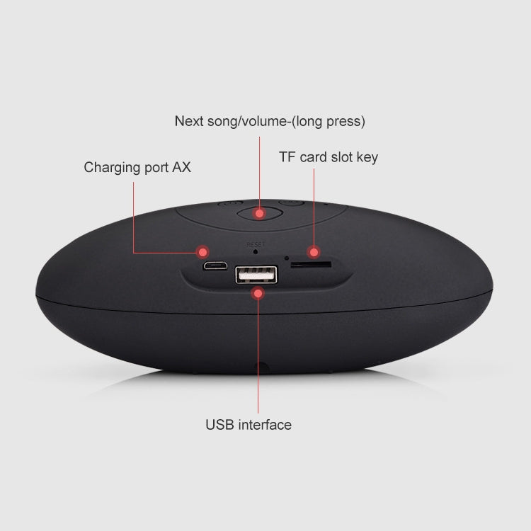 Altoparlante Bluetooth stereo 3D a forma di mini rugby con slot per schede TF (blu)