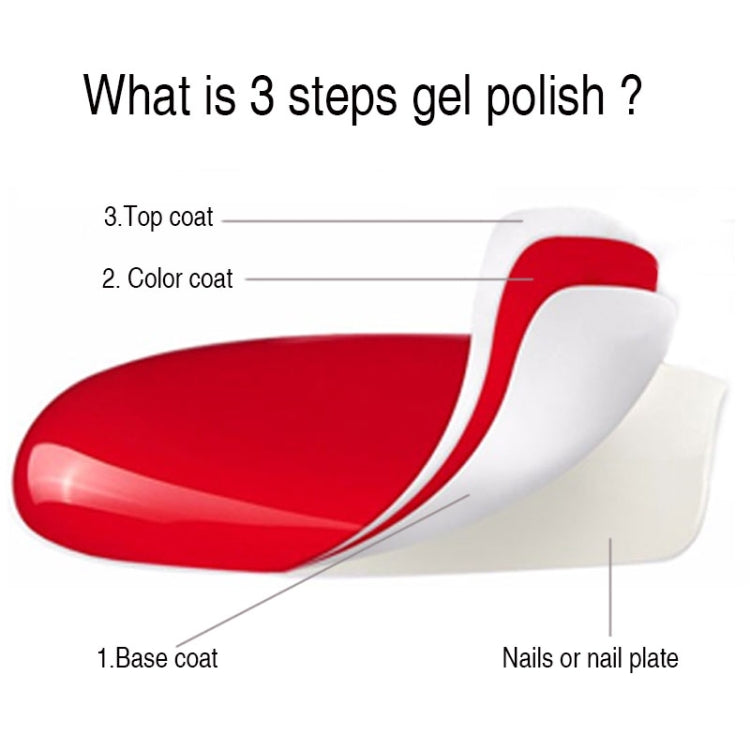 3 pezzi semipermanenti Soak Off Salon UV Nail Gel Polish Nail Art Lacca Top Base Coat