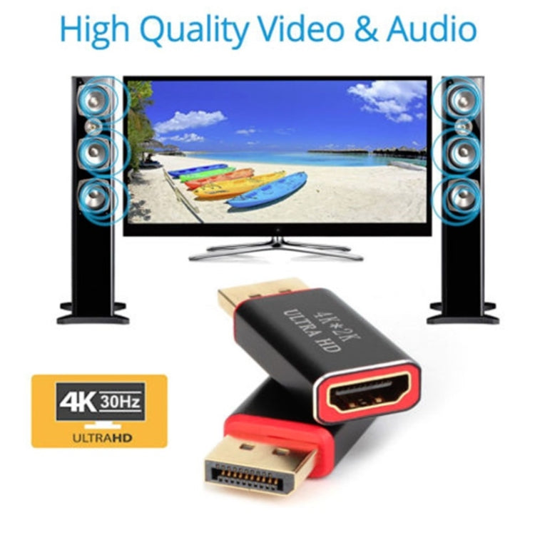 Adattatore da DP a HDMI Adattatore da Displayport/M a AF 4K