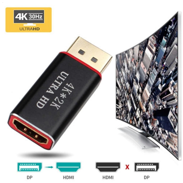Adattatore da DP a HDMI Adattatore da Displayport/M a AF 4K