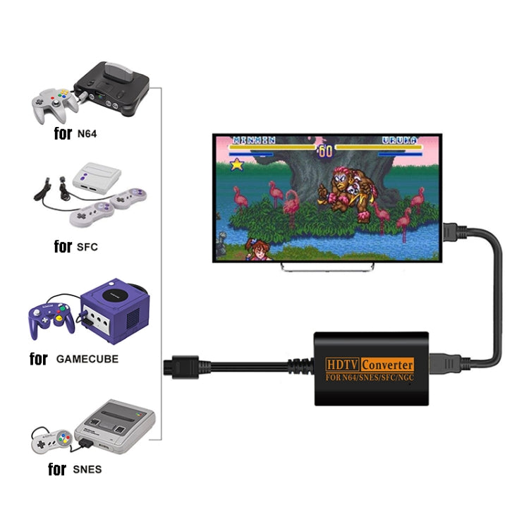 Convertitore video per console di gioco retrò 720P Convertitore HDMI per NGC/N64/SNES/SFC