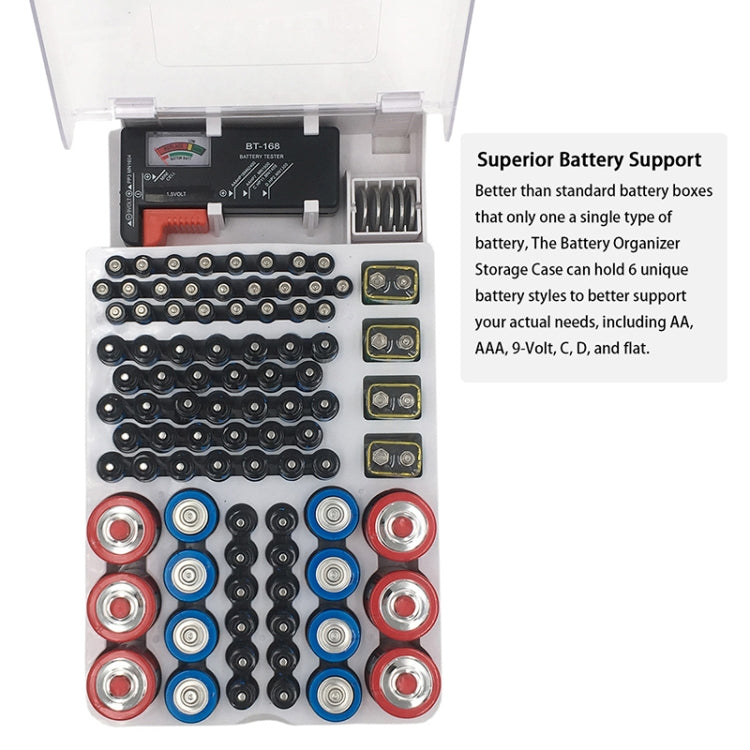 JK-19070823 Scatola di immagazzinaggio della batteria con tester della capacità della batteria