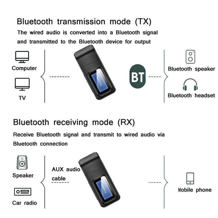 BT201 Bluetooth 5.0 USB 2 in 1 Trasmettitore ricevitore audio Bluetooth con display LCD, Bluetooth Audio Receiver Transmitter with LCD Display